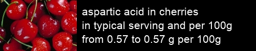 aspartic acid in cherries information and values per serving and 100g